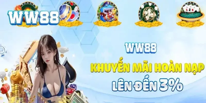 Tầm quan trọng cách truy cập link WW88 bị chặn